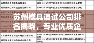 蘇州模具調(diào)試公司排名揭曉，專業(yè)優(yōu)質(zhì)企業(yè)榜單出爐！
