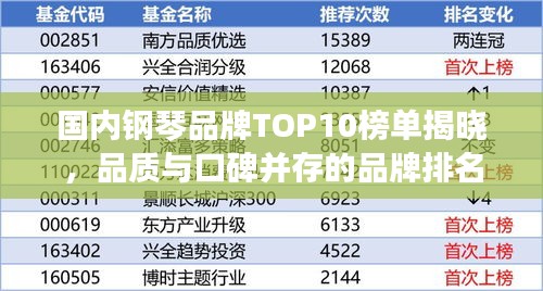 國內(nèi)鋼琴品牌TOP10榜單揭曉，品質(zhì)與口碑并存的品牌排名