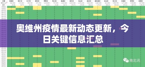 奧維州疫情最新動態(tài)更新，今日關鍵信息匯總