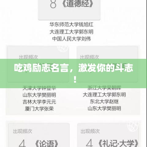 吃雞勵志名言，激發(fā)你的斗志！