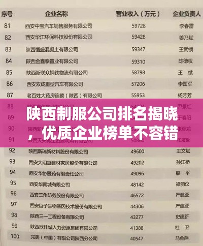陜西制服公司排名揭曉，優(yōu)質(zhì)企業(yè)榜單不容錯過！