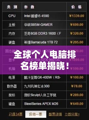 全球個人電腦排名榜單揭曉！