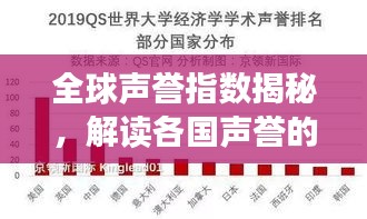 全球聲譽指數(shù)揭秘，解讀各國聲譽的力量與排名！