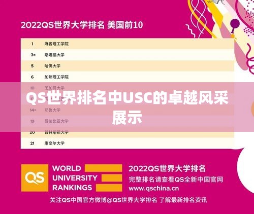 QS世界排名中USC的卓越風(fēng)采展示