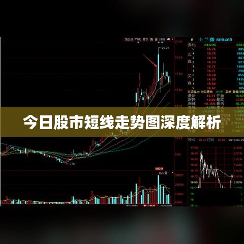 今日股市短線走勢圖深度解析
