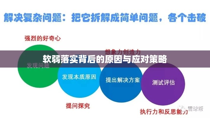 軟弱落實(shí)背后的原因與應(yīng)對策略