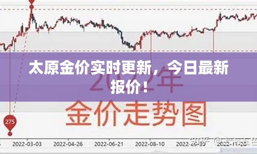 太原金價(jià)實(shí)時(shí)更新，今日最新報(bào)價(jià)！