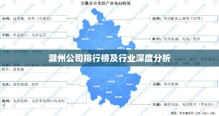 滁州公司排行榜及行業(yè)深度分析
