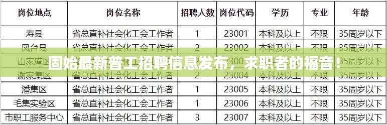 固始最新普工招聘信息發(fā)布，求職者的福音！