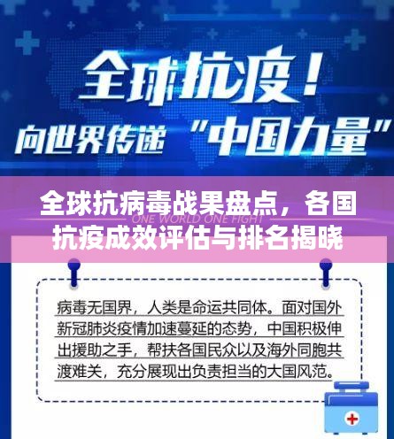 全球抗病毒戰(zhàn)果盤點(diǎn)，各國抗疫成效評(píng)估與排名揭曉