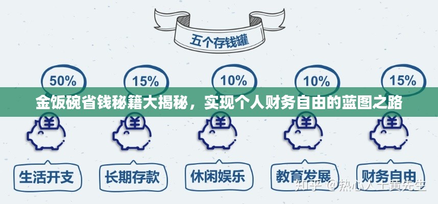 金飯碗省錢(qián)秘籍大揭秘，實(shí)現(xiàn)個(gè)人財(cái)務(wù)自由的藍(lán)圖之路