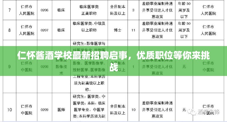 仁懷醬酒學(xué)校最新招聘啟事，優(yōu)質(zhì)職位等你來挑戰(zhàn)