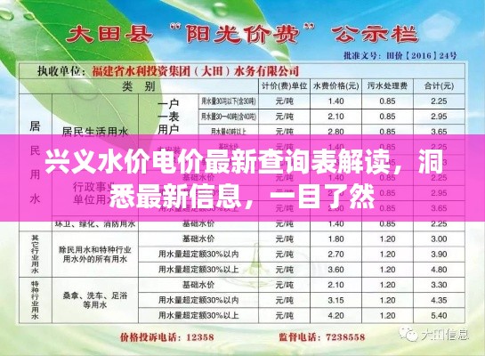 興義水價電價最新查詢表解讀，洞悉最新信息，一目了然