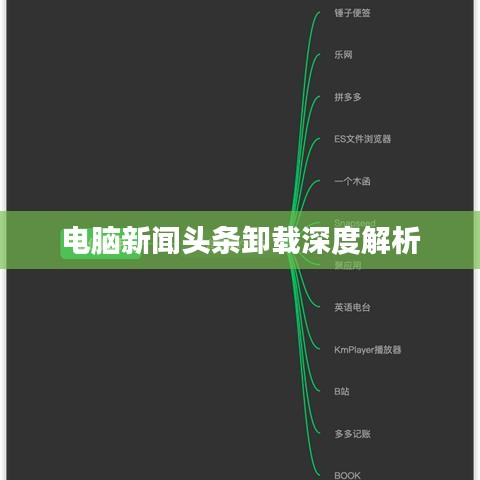 電腦新聞?lì)^條卸載深度解析