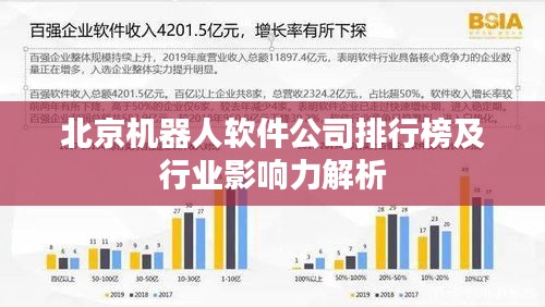 北京機器人軟件公司排行榜及行業(yè)影響力解析