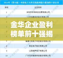 金華企業(yè)盈利榜單前十強(qiáng)揭曉，最賺錢企業(yè)巨頭TOP10