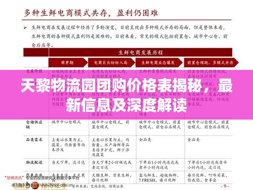 天黎物流園團(tuán)購價(jià)格表揭秘，最新信息及深度解讀