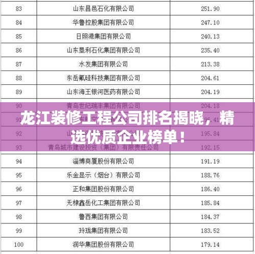 知錯(cuò)就改 第2頁
