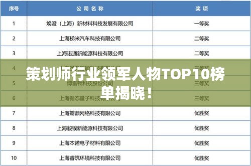 策劃師行業(yè)領(lǐng)軍人物TOP10榜單揭曉！
