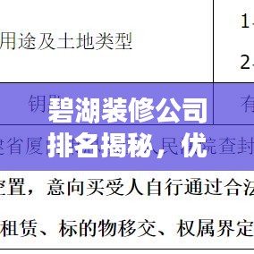 碧湖裝修公司排名揭秘，優(yōu)質(zhì)裝修服務(wù)提供商首選！