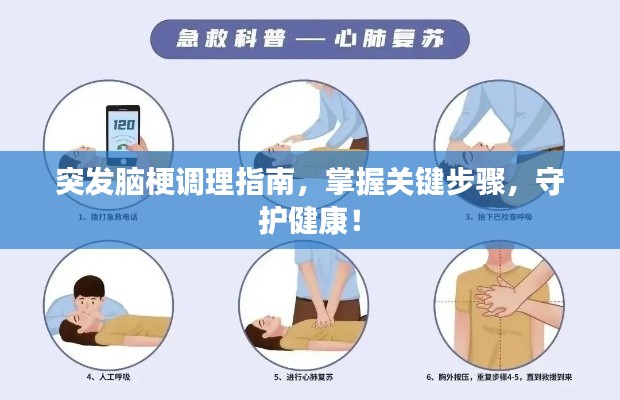 突發(fā)腦梗調(diào)理指南，掌握關(guān)鍵步驟，守護(hù)健康！