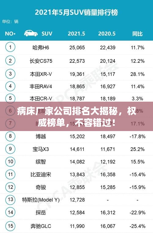 病床廠家公司排名大揭秘，權(quán)威榜單，不容錯(cuò)過！