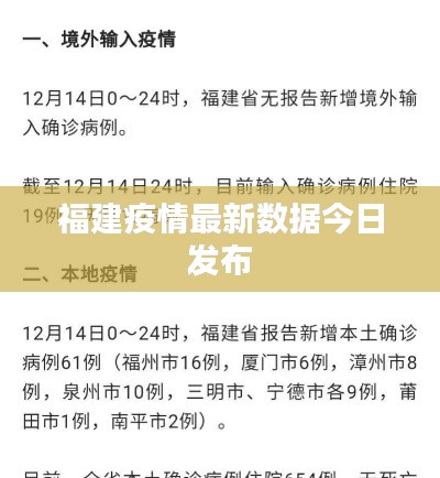 福建疫情最新數(shù)據(jù)今日發(fā)布