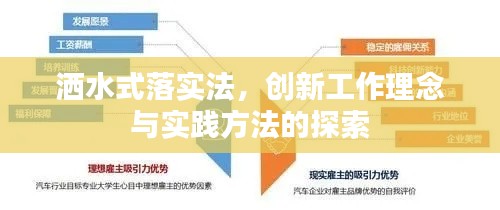 灑水式落實法，創(chuàng)新工作理念與實踐方法的探索