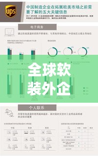 全球軟裝外企公司排名揭秘，行業(yè)洞察與視角