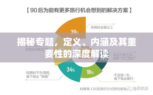 揭秘專題，定義、內(nèi)涵及其重要性的深度解讀