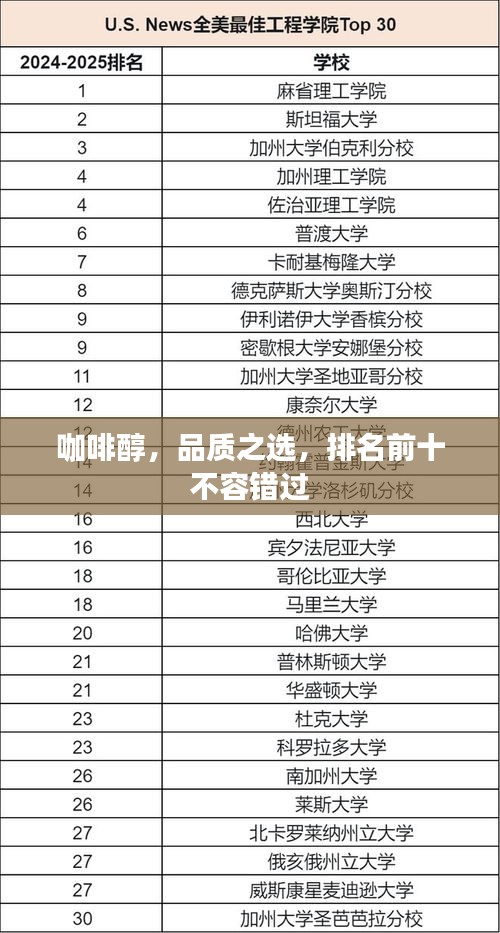 咖啡醇，品質(zhì)之選，排名前十不容錯過