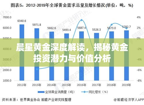 晨星黃金深度解讀，揭秘黃金投資潛力與價值分析