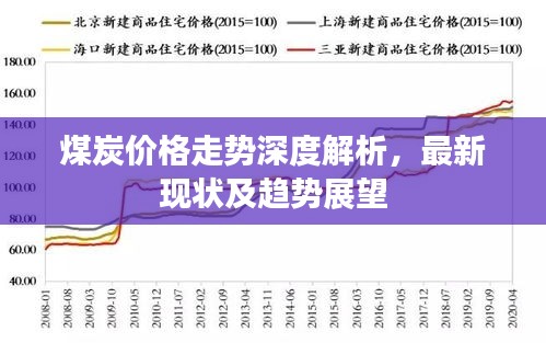 煤炭價格走勢深度解析，最新現(xiàn)狀及趨勢展望