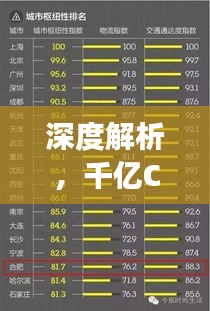 深度解析，千億CFO公司排名榜單重磅出爐！