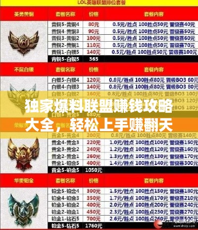 獨(dú)家爆料聯(lián)盟賺錢攻略大全，輕松上手賺翻天！