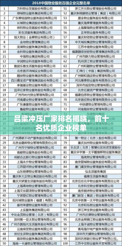 呂梁沖壓廠家排名揭曉，前十名優(yōu)質(zhì)企業(yè)榜單