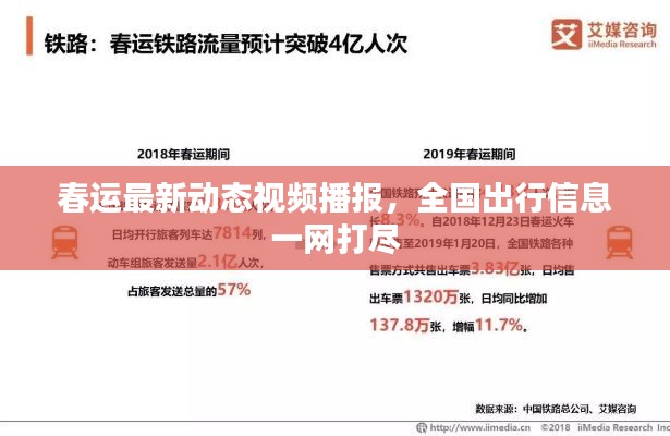 春運(yùn)最新動(dòng)態(tài)視頻播報(bào)，全國出行信息一網(wǎng)打盡