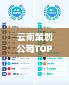 云南策劃公司TOP10榜單揭曉，引領(lǐng)行業(yè)塑造品牌新時代的領(lǐng)航者