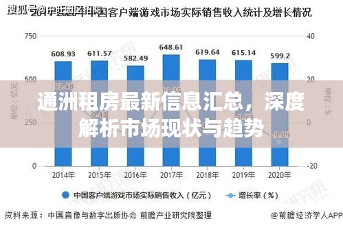 通洲租房最新信息匯總，深度解析市場現(xiàn)狀與趨勢