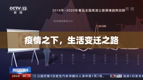 疫情之下，生活變遷之路