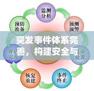 突發(fā)事件體系完善，構(gòu)建安全與穩(wěn)定的堅(jiān)固基石