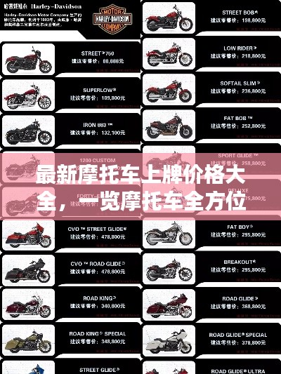 最新摩托車上牌價(jià)格大全，一覽摩托車全方位價(jià)格表查詢
