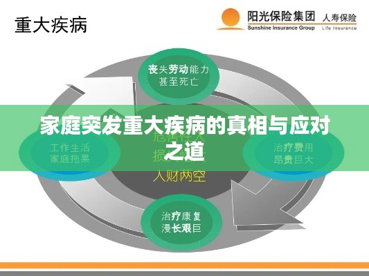 家庭突發(fā)重大疾病的真相與應(yīng)對之道