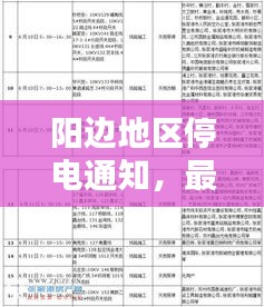陽(yáng)邊地區(qū)停電通知，最新動(dòng)態(tài)及應(yīng)對(duì)措施