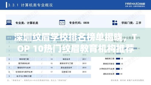 蟲(chóng)言鳥(niǎo)跡 第2頁(yè)