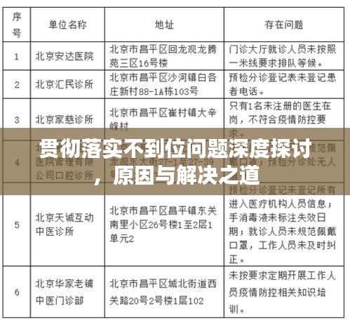貫徹落實(shí)不到位問題深度探討，原因與解決之道