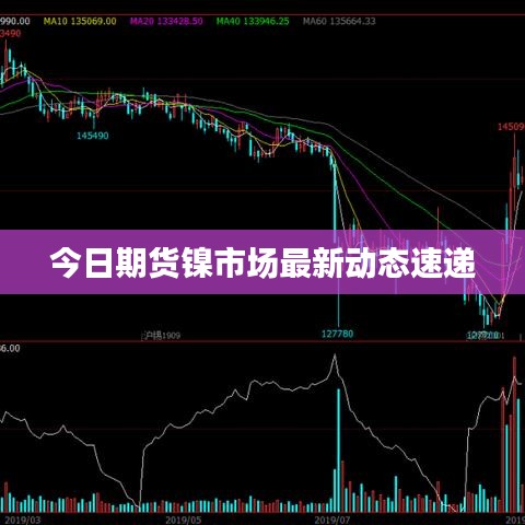今日期貨鎳市場(chǎng)最新動(dòng)態(tài)速遞