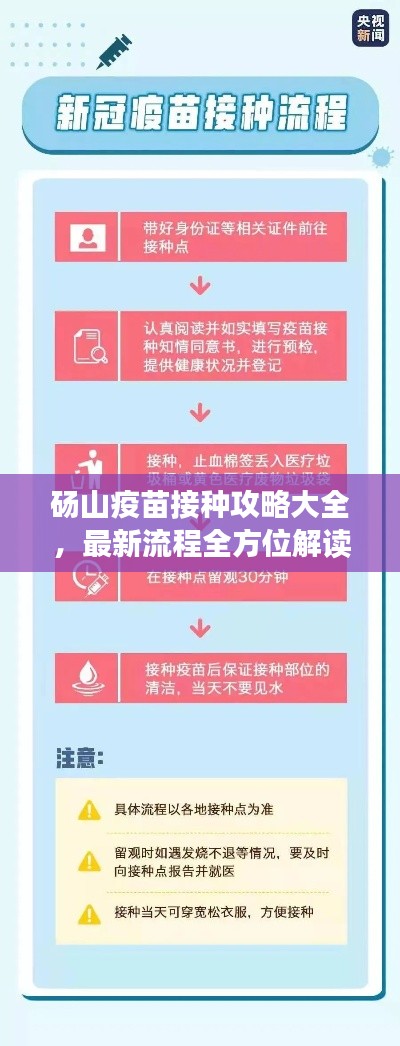 碭山疫苗接種攻略大全，最新流程全方位解讀
