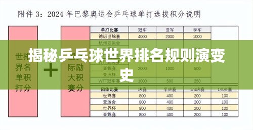 揭秘乒乓球世界排名規(guī)則演變史