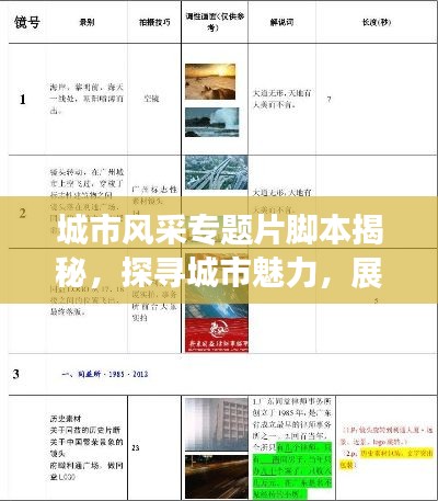 城市風(fēng)采專題片腳本揭秘，探尋城市魅力，展現(xiàn)獨特風(fēng)情！